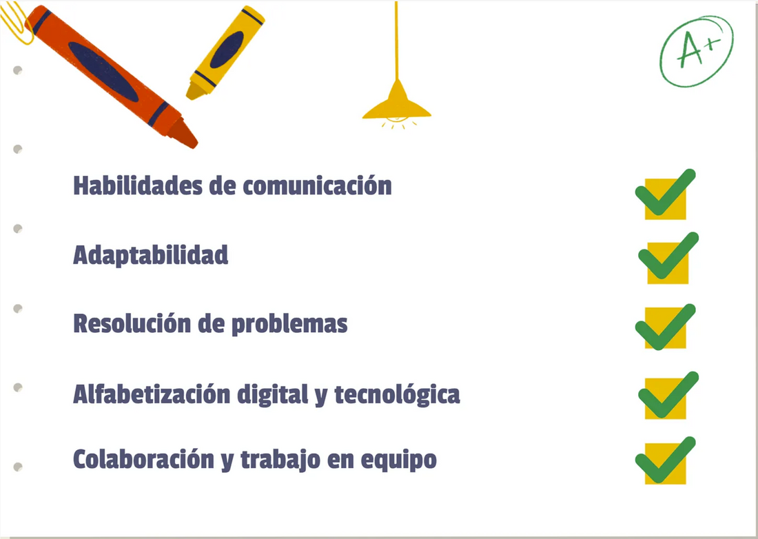 5 habilidades que todo estudiante deberá dominar en los próximos años.