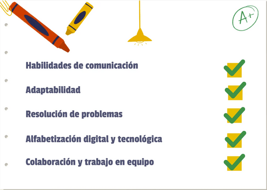 5 habilidades que todo estudiante deberá dominar en los próximos años.